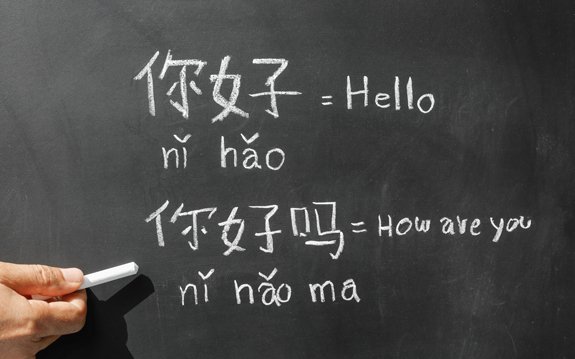 Chinese Language Classes, Courses (H1-H6) in Nashik with fees